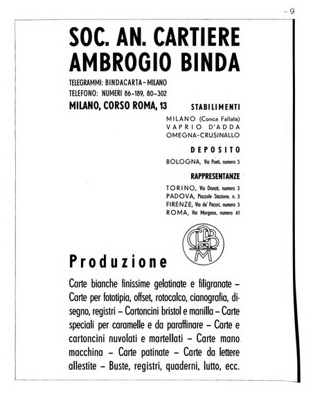 Il risorgimento grafico rivista tecnica mensile di saggi grafici e scritti tecnici