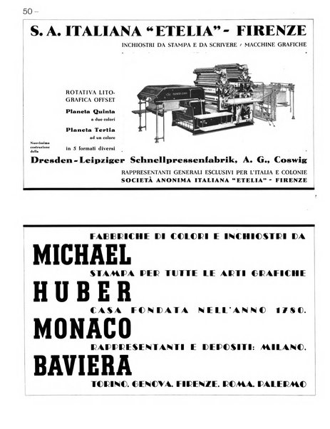 Il risorgimento grafico rivista tecnica mensile di saggi grafici e scritti tecnici