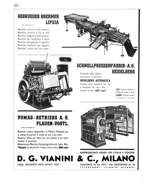 Il risorgimento grafico rivista tecnica mensile di saggi grafici e scritti tecnici