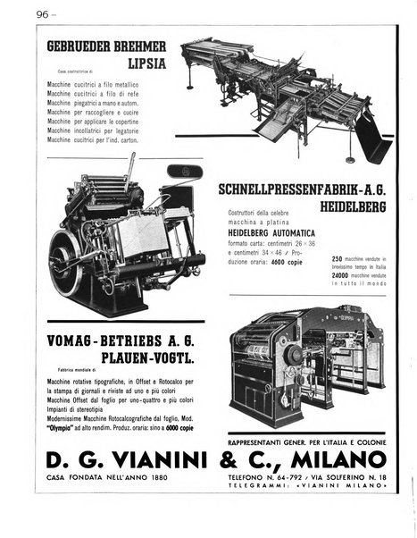 Il risorgimento grafico rivista tecnica mensile di saggi grafici e scritti tecnici