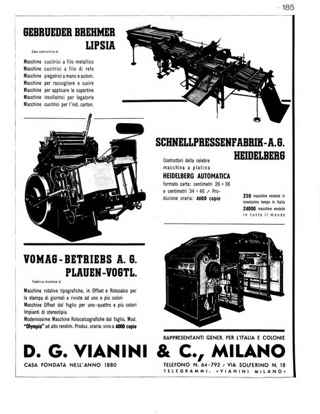 Il risorgimento grafico rivista tecnica mensile di saggi grafici e scritti tecnici