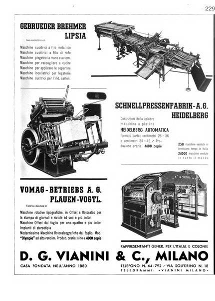 Il risorgimento grafico rivista tecnica mensile di saggi grafici e scritti tecnici