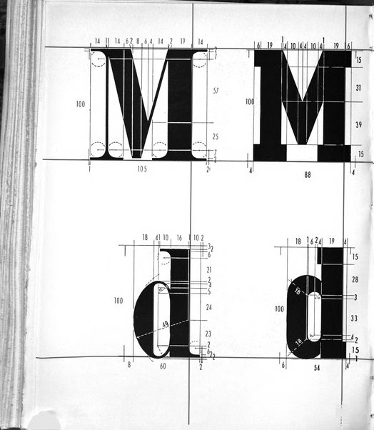 Il risorgimento grafico rivista tecnica mensile di saggi grafici e scritti tecnici