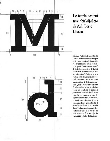 Il risorgimento grafico rivista tecnica mensile di saggi grafici e scritti tecnici