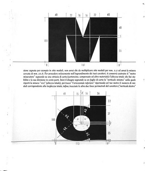 Il risorgimento grafico rivista tecnica mensile di saggi grafici e scritti tecnici