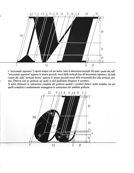 Il risorgimento grafico rivista tecnica mensile di saggi grafici e scritti tecnici