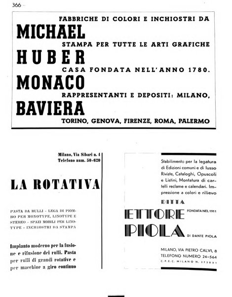 Il risorgimento grafico rivista tecnica mensile di saggi grafici e scritti tecnici