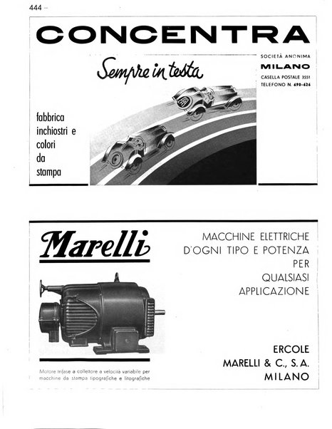 Il risorgimento grafico rivista tecnica mensile di saggi grafici e scritti tecnici