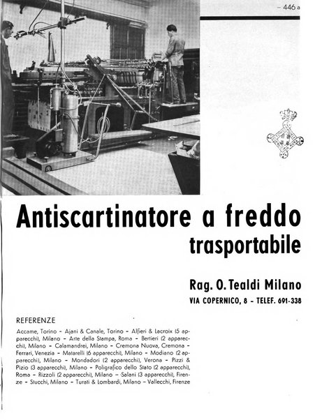 Il risorgimento grafico rivista tecnica mensile di saggi grafici e scritti tecnici