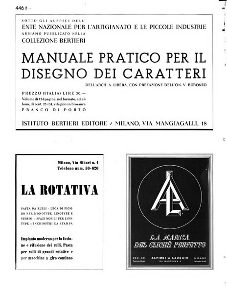 Il risorgimento grafico rivista tecnica mensile di saggi grafici e scritti tecnici