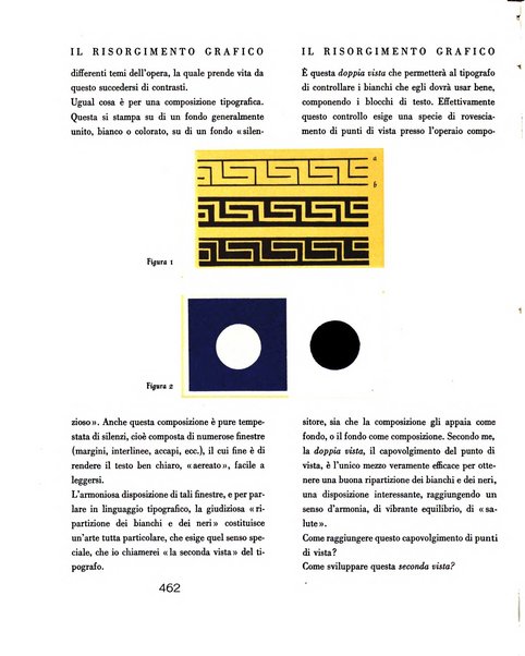 Il risorgimento grafico rivista tecnica mensile di saggi grafici e scritti tecnici