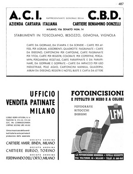 Il risorgimento grafico rivista tecnica mensile di saggi grafici e scritti tecnici