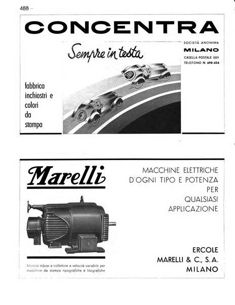 Il risorgimento grafico rivista tecnica mensile di saggi grafici e scritti tecnici