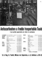 giornale/CFI0363952/1940-1941/unico/00000015