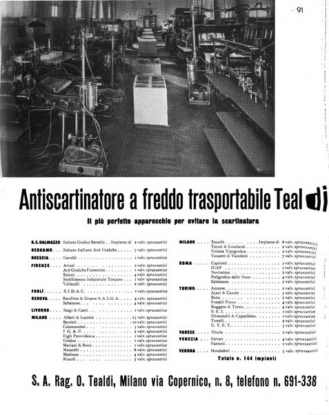 Il risorgimento grafico rivista tecnica mensile di saggi grafici e scritti tecnici