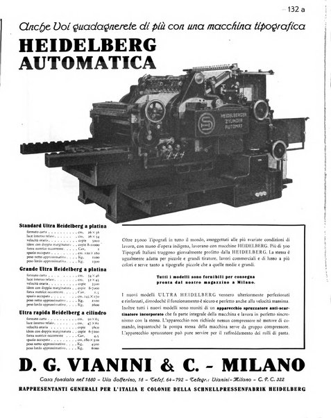 Il risorgimento grafico rivista tecnica mensile di saggi grafici e scritti tecnici