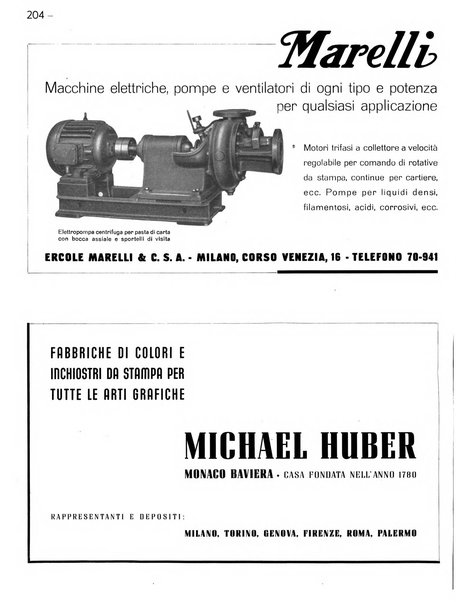 Il risorgimento grafico rivista tecnica mensile di saggi grafici e scritti tecnici