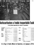 giornale/CFI0363952/1940-1941/unico/00000221