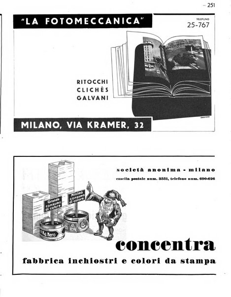 Il risorgimento grafico rivista tecnica mensile di saggi grafici e scritti tecnici