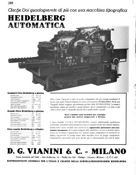 Il risorgimento grafico rivista tecnica mensile di saggi grafici e scritti tecnici