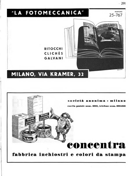 Il risorgimento grafico rivista tecnica mensile di saggi grafici e scritti tecnici