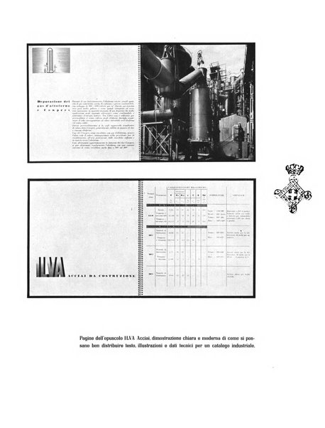 Il risorgimento grafico rivista tecnica mensile di saggi grafici e scritti tecnici