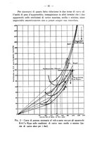 giornale/CFI0364270/1928/v.1/00000059