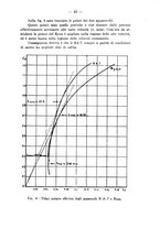 giornale/CFI0364270/1928/v.1/00000061