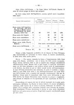 giornale/CFI0364270/1928/v.1/00000104