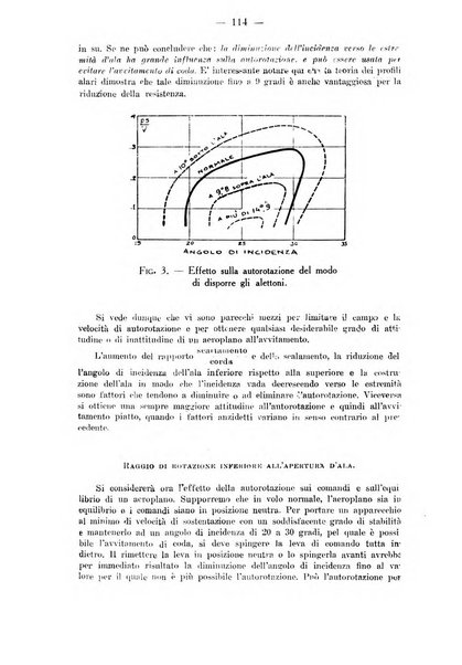 Rivista aeronautica