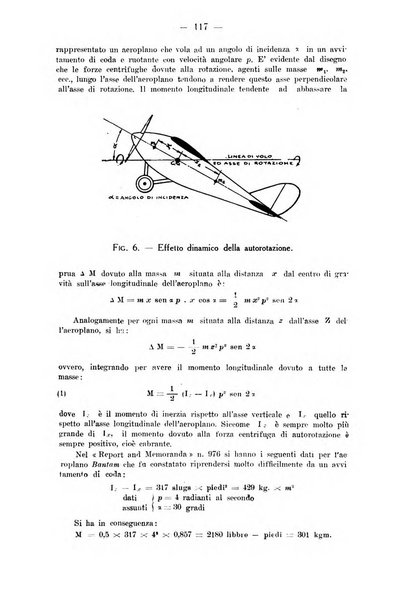 Rivista aeronautica