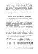 giornale/CFI0364270/1928/v.1/00000138