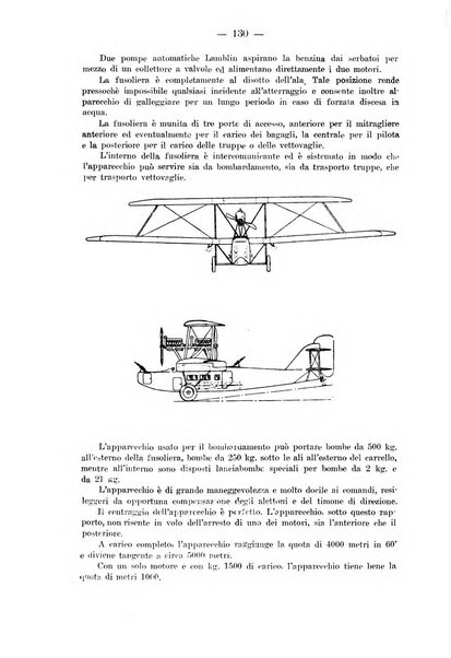 Rivista aeronautica