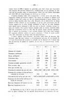 giornale/CFI0364270/1928/v.1/00000165