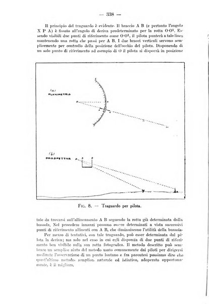 Rivista aeronautica