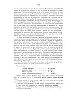 giornale/CFI0364270/1928/v.1/00000400