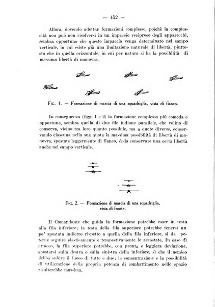 Rivista aeronautica