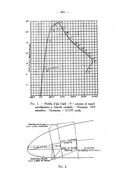 Rivista aeronautica