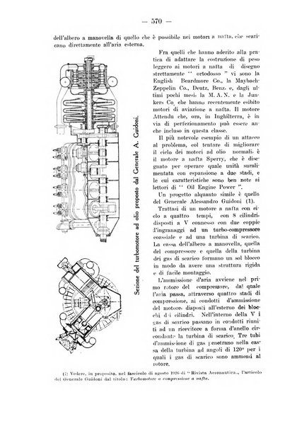 Rivista aeronautica