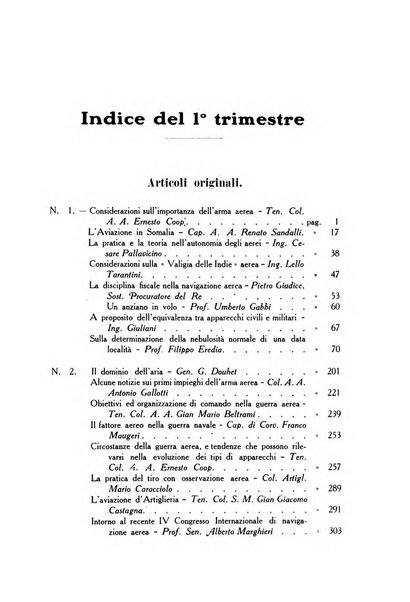 Rivista aeronautica