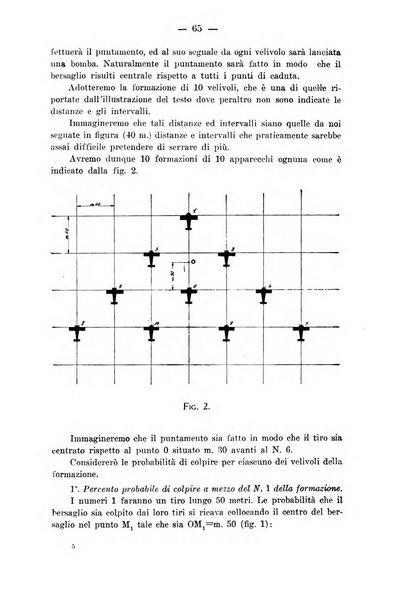 Rivista aeronautica