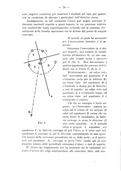 Rivista aeronautica