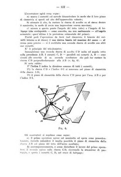 Rivista aeronautica