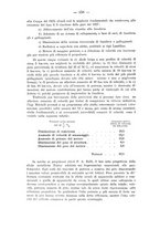 giornale/CFI0364270/1928/v.1/00000860