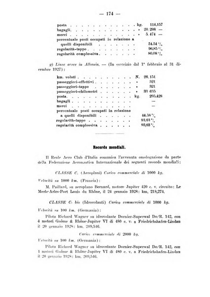 Rivista aeronautica