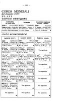 giornale/CFI0364270/1928/v.1/00000885