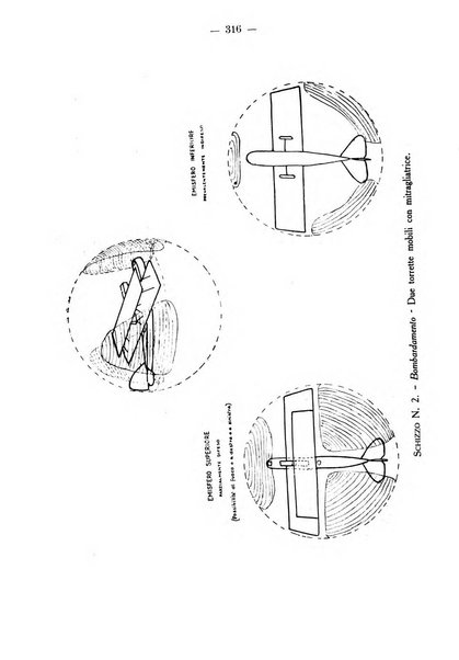 Rivista aeronautica