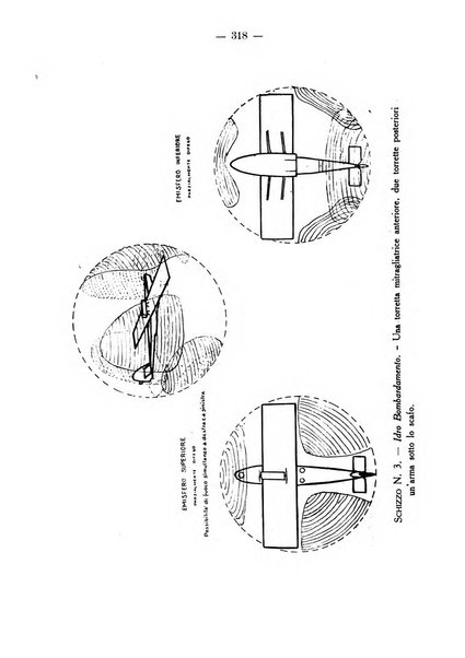 Rivista aeronautica