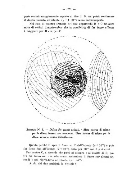 Rivista aeronautica