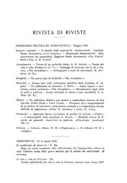 Rivista aeronautica